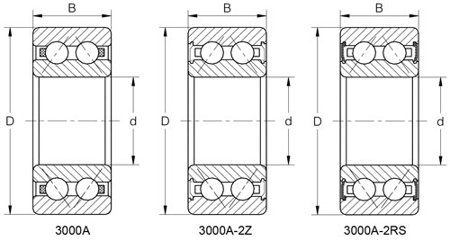 QJ1000 Series